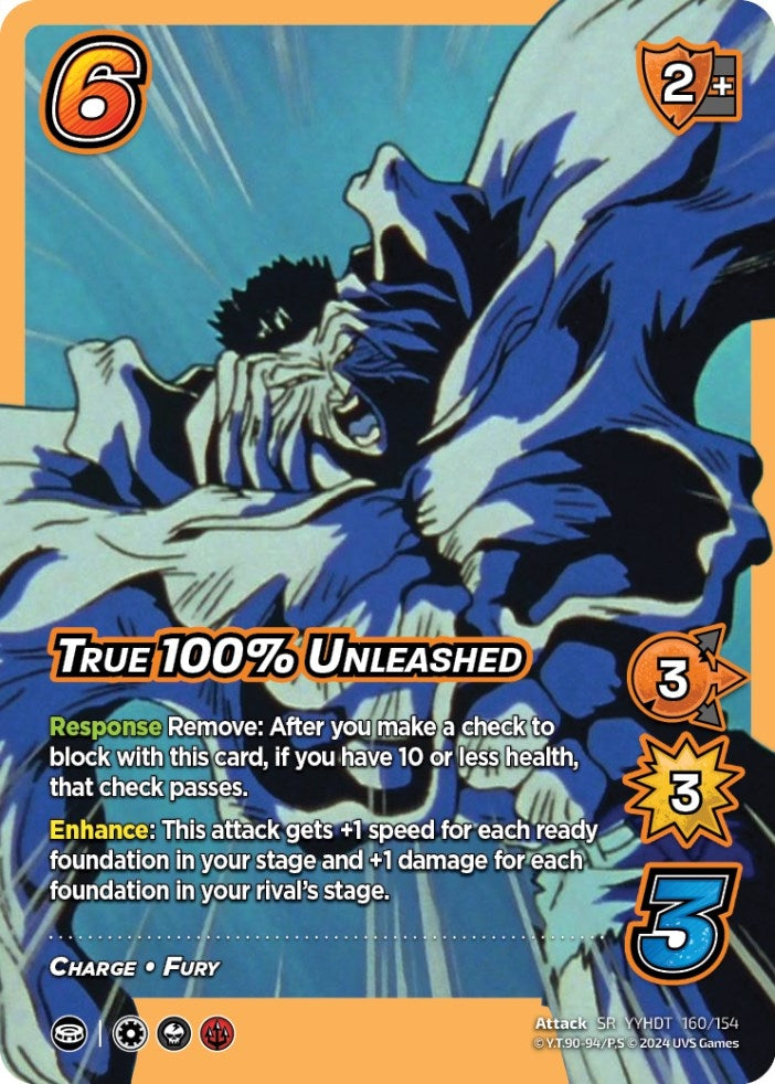 Image for True 100% Unleashed (160/154) (YDT) - UniVersus