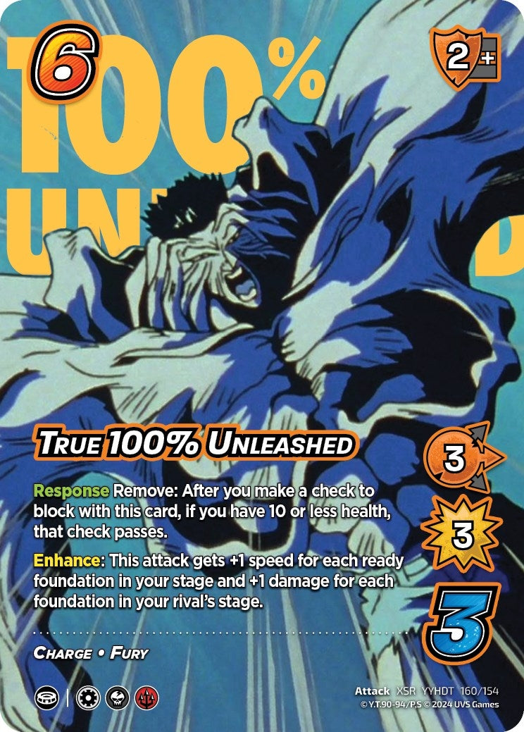 Image for True 100% Unleashed (XSR) (160/154) (YDT) - UniVersus