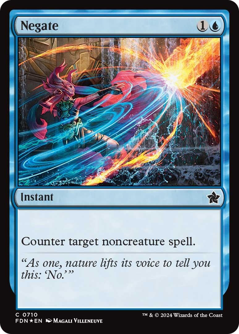 Image for Negate