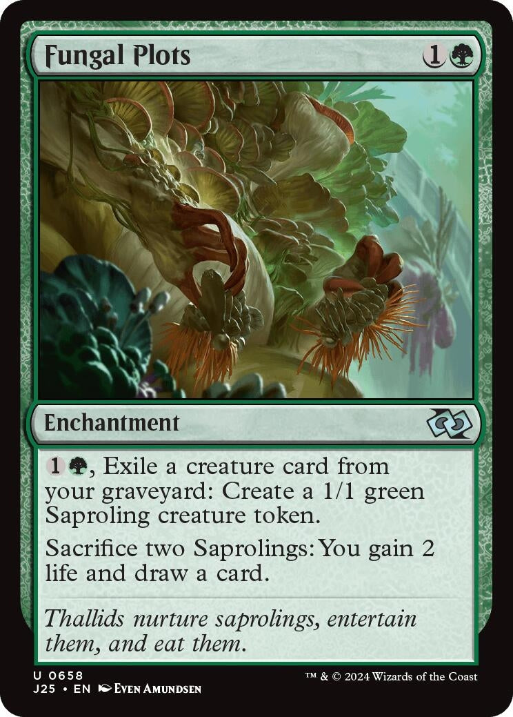 Image for Fungal Plots