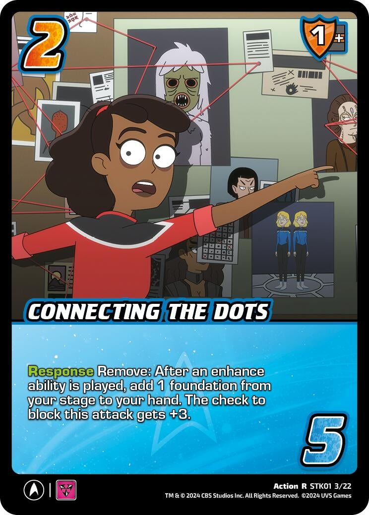 Image for Connecting the Dots (STK01 3/22)