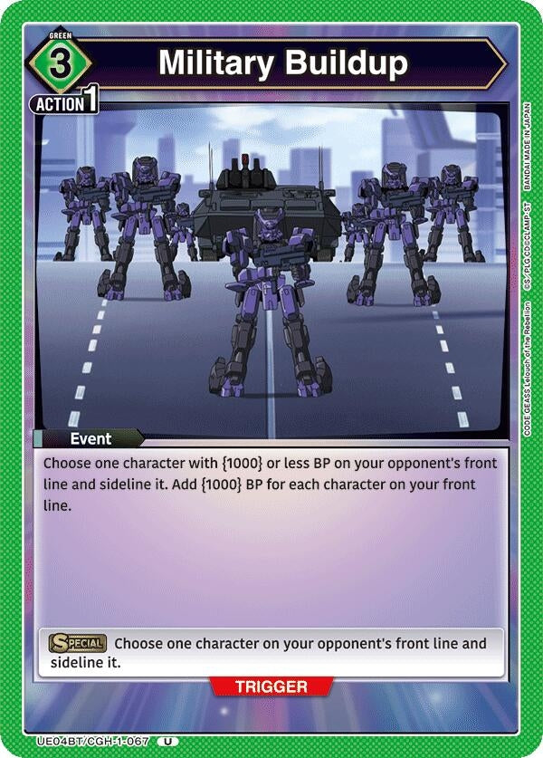 Image for Military Buildup (UE04BT/CGH-1-067) (UE04BT)