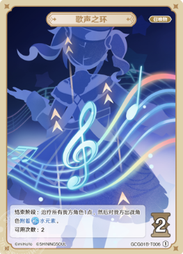 Melody Loop (Grade 0)