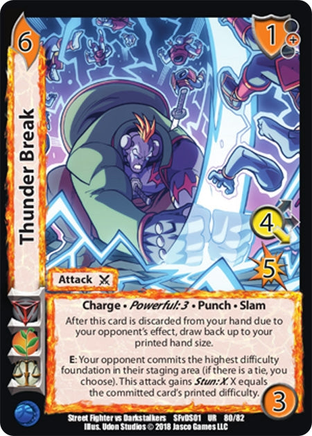 Image for Thunder Break (80) (SFVD) - UniVersus