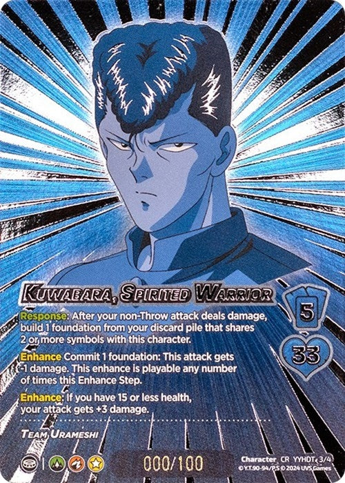 Image for Kuwabara, Spirited Warrior (Serial Numbered) (3/4) (YDT) - UniVersus