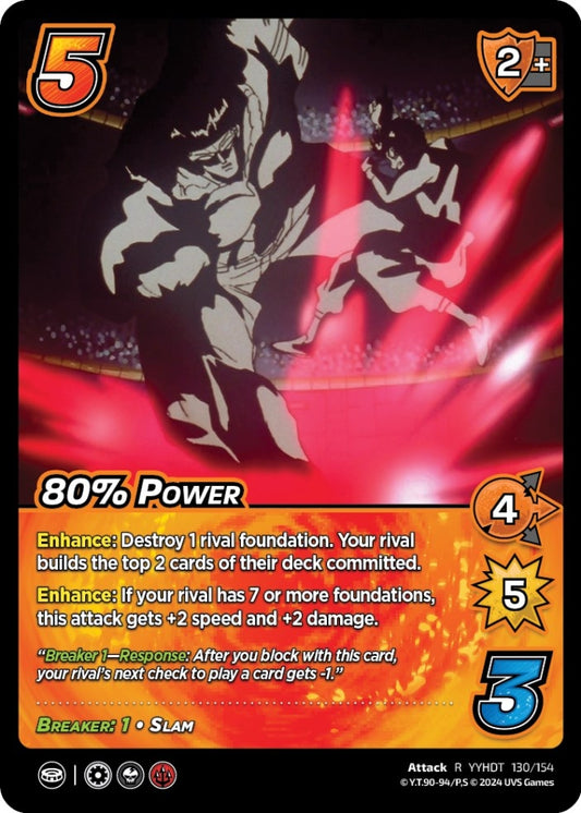 Image for 80% Power [Yu Yu Hakusho: Dark Tournament]