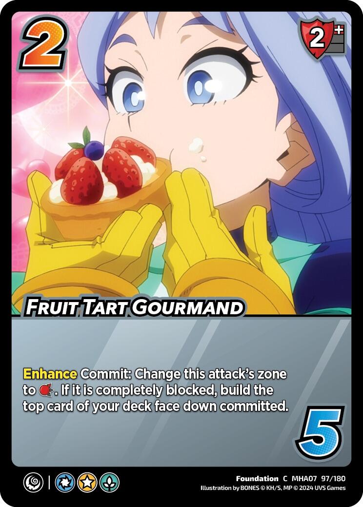 Fruit Tart Gourmand [Girl Power] | Red Riot Games CA