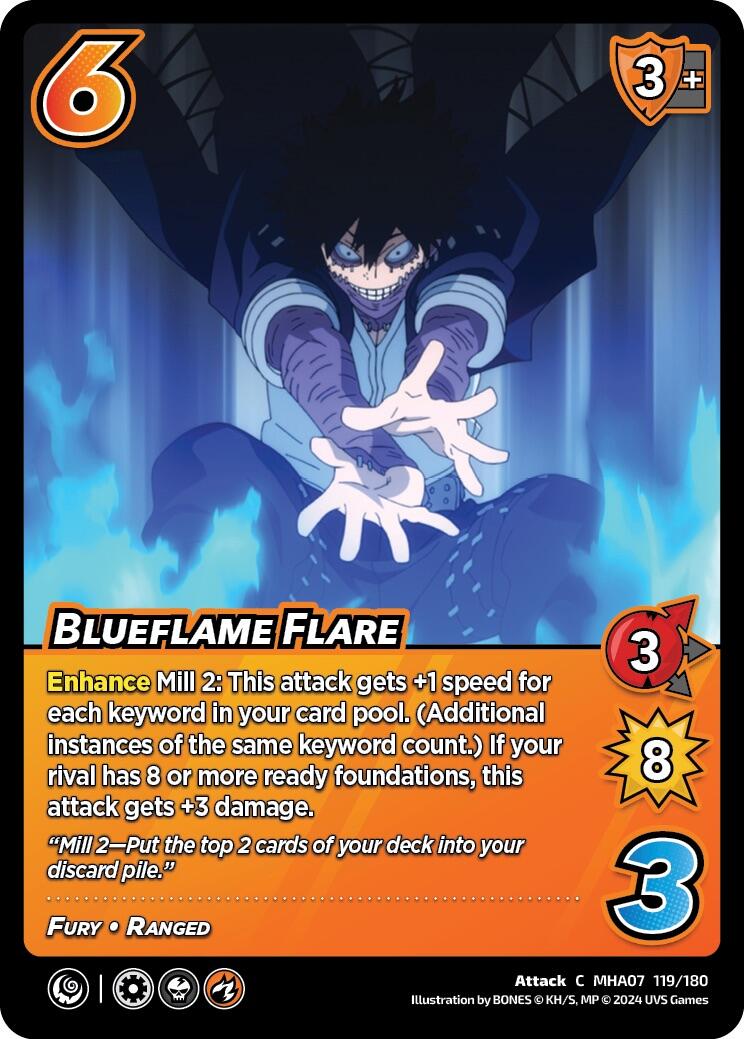 Blueflame Flare [Girl Power] | Red Riot Games CA