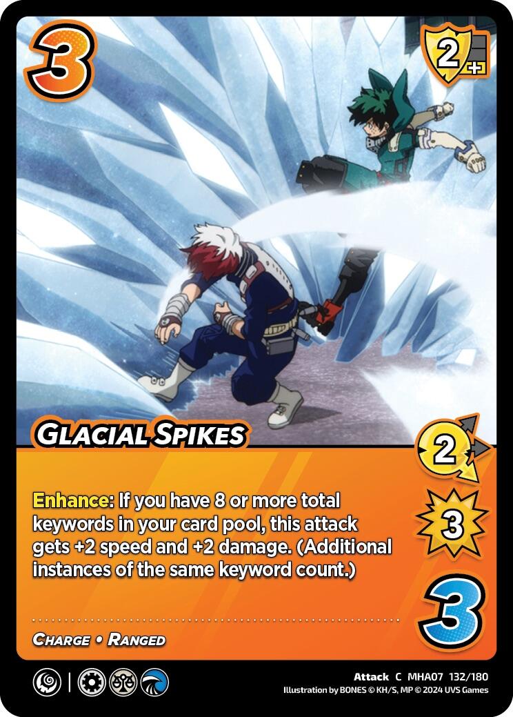 Glacial Spikes [Girl Power] | Red Riot Games CA