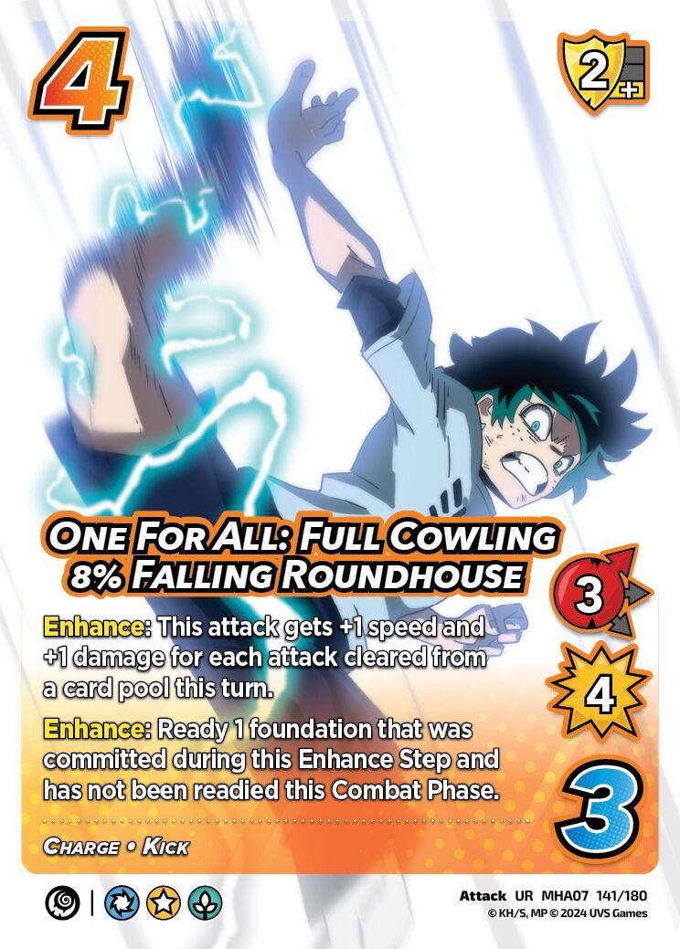 One For All: Full Cowling 8% Falling Roundhouse [Girl Power] | Red Riot Games CA