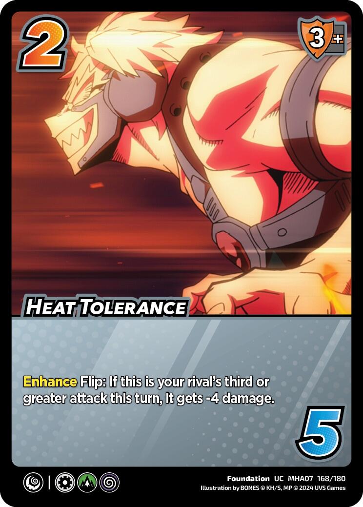 Heat Tolerance [Girl Power] | Red Riot Games CA