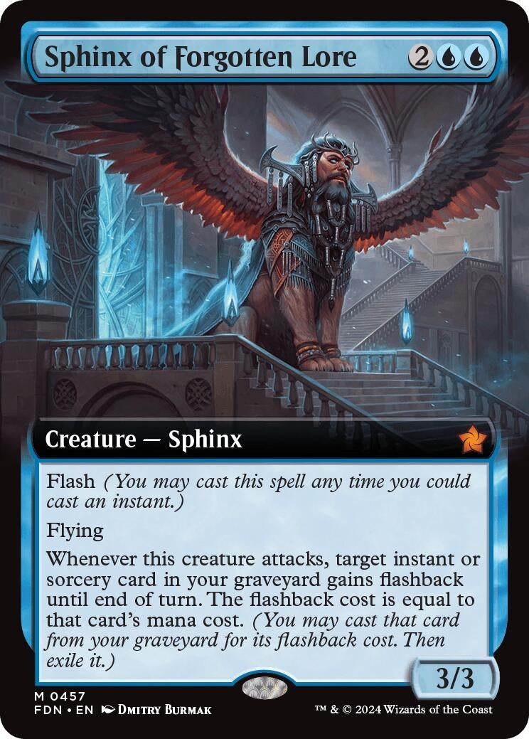 Image for Sphinx of Forgotten Lore (Extended Art)