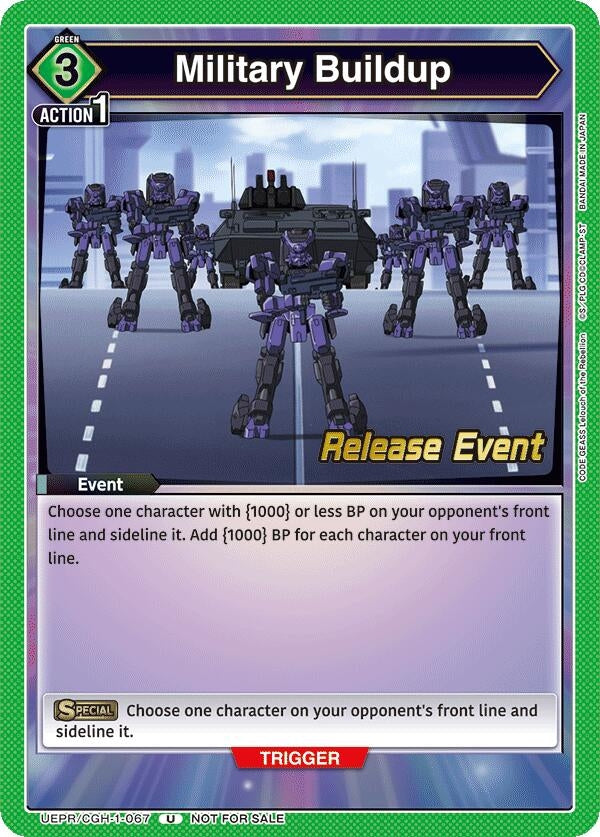 Image for Military Buildup (UEPR/CGH-1-067) - Union Arena