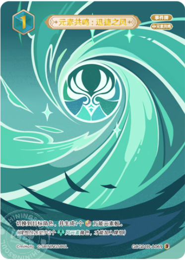 Impetuous Winds (Grade 3)