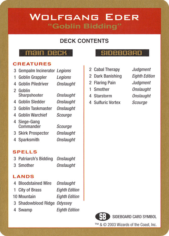 Wolfgang Eder Decklist [World Championship Decks 2003] | Red Riot Games CA