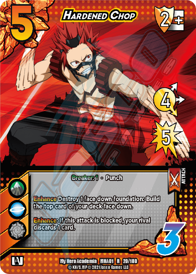Hardened Chop [Series 1 Unlimited] | Red Riot Games CA