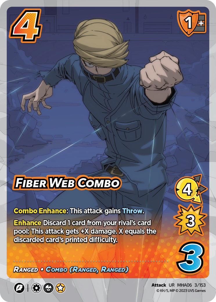 Fiber Web Combo [Jet Burn] | Red Riot Games CA