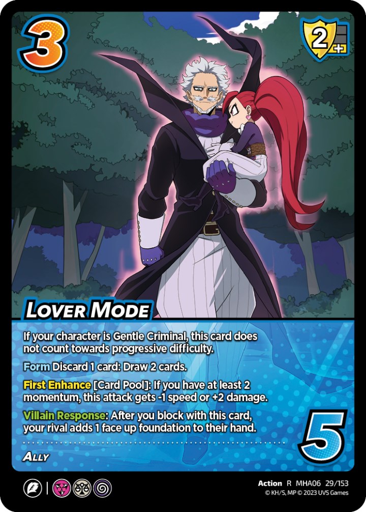 Lover Mode [Jet Burn] | Red Riot Games CA
