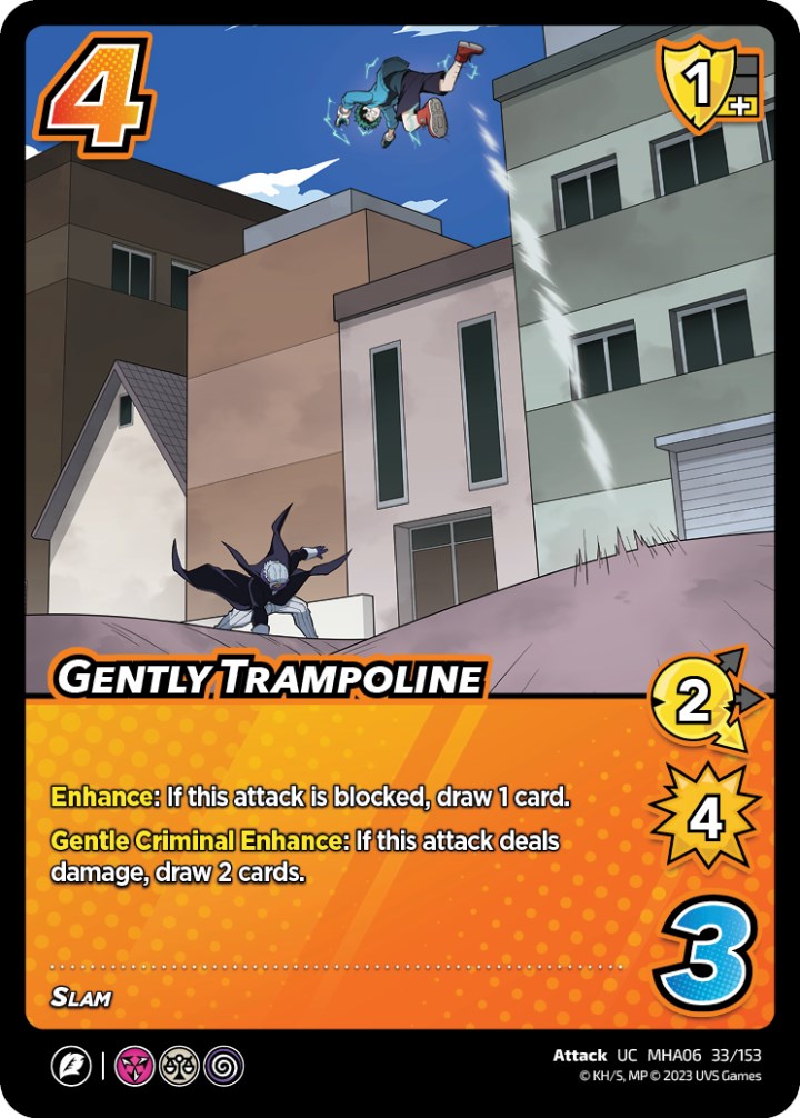 Gently Trampoline [Jet Burn] | Red Riot Games CA