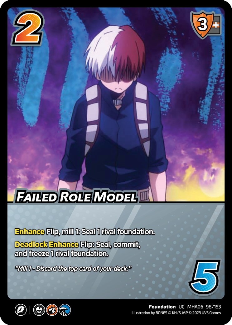 Failed Role Model [Jet Burn] | Red Riot Games CA