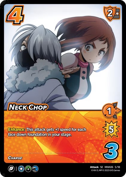 Neck Chop [Jet Burn] | Red Riot Games CA