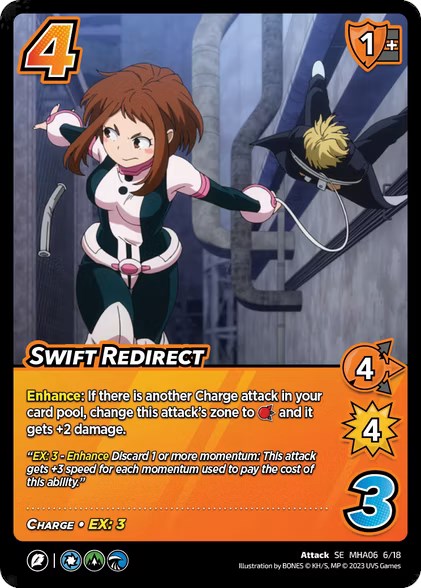 Swift Redirect [Jet Burn] | Red Riot Games CA