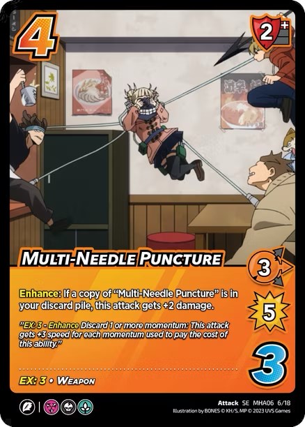 Multi-Needle Puncture [Jet Burn] | Red Riot Games CA