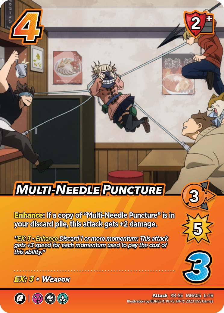 Multi-Needle Puncture (XR) [Jet Burn] | Red Riot Games CA