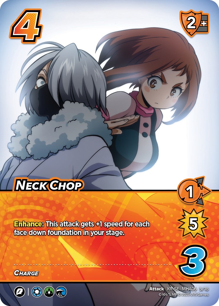 Neck Chop (XR) [Jet Burn] | Red Riot Games CA