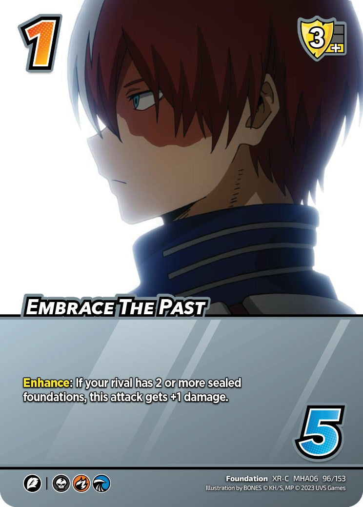 Embrace The Past (XR) [Jet Burn] | Red Riot Games CA