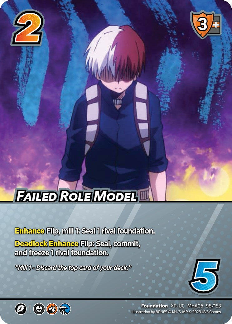 Failed Role Model (XR) [Jet Burn] | Red Riot Games CA