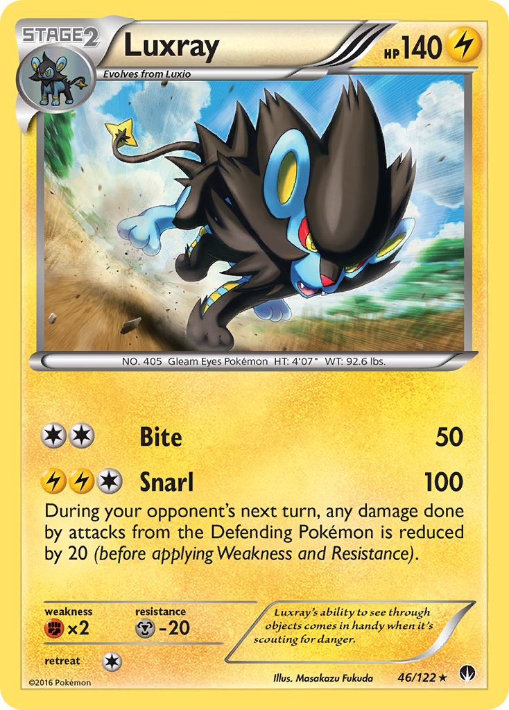 Luxray (46/122) [XY: BREAKpoint] | Red Riot Games CA