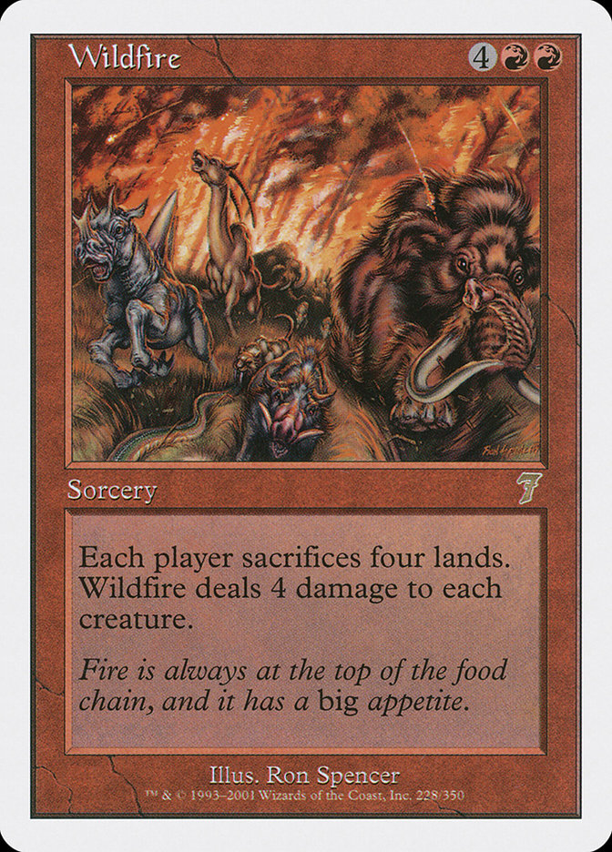Wildfire [Seventh Edition] | Red Riot Games CA