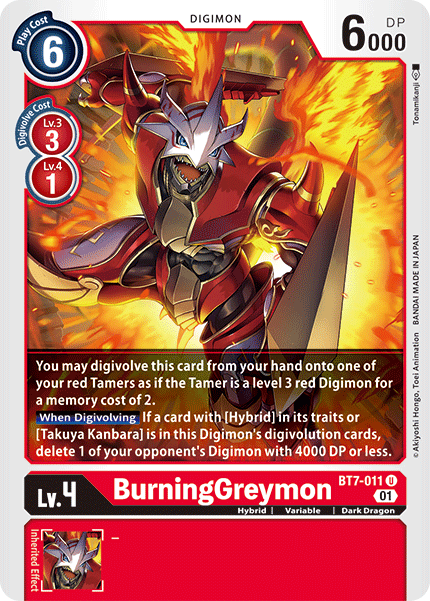BurningGreymon [BT7-011] [Next Adventure] | Red Riot Games CA