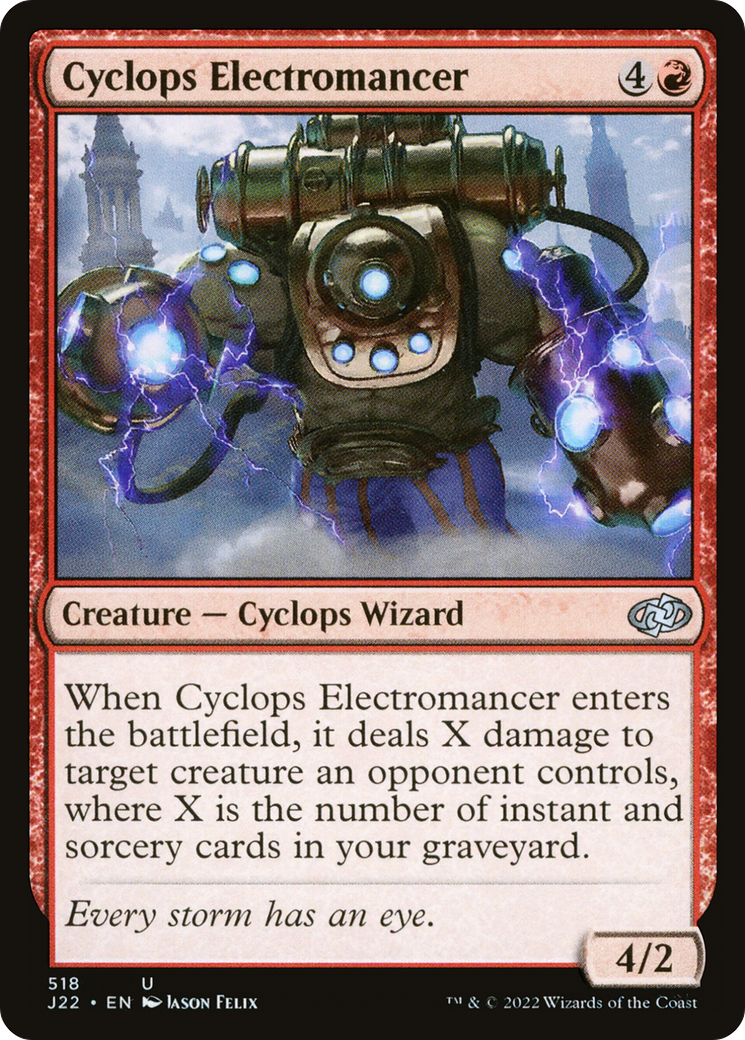 Cyclops Electromancer [Jumpstart 2022] | Red Riot Games CA