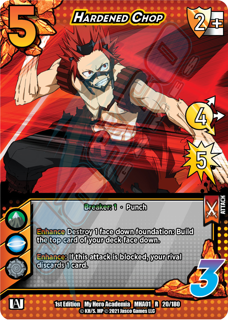 Hardened Chop [Series 1] | Red Riot Games CA