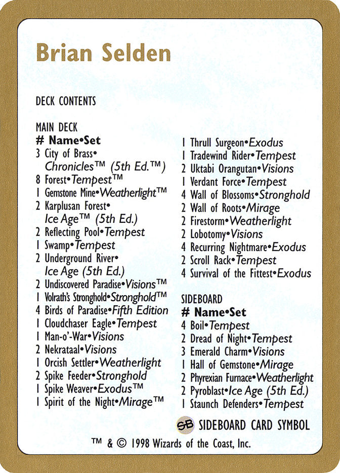 Brian Selden Decklist [World Championship Decks 1998] | Red Riot Games CA
