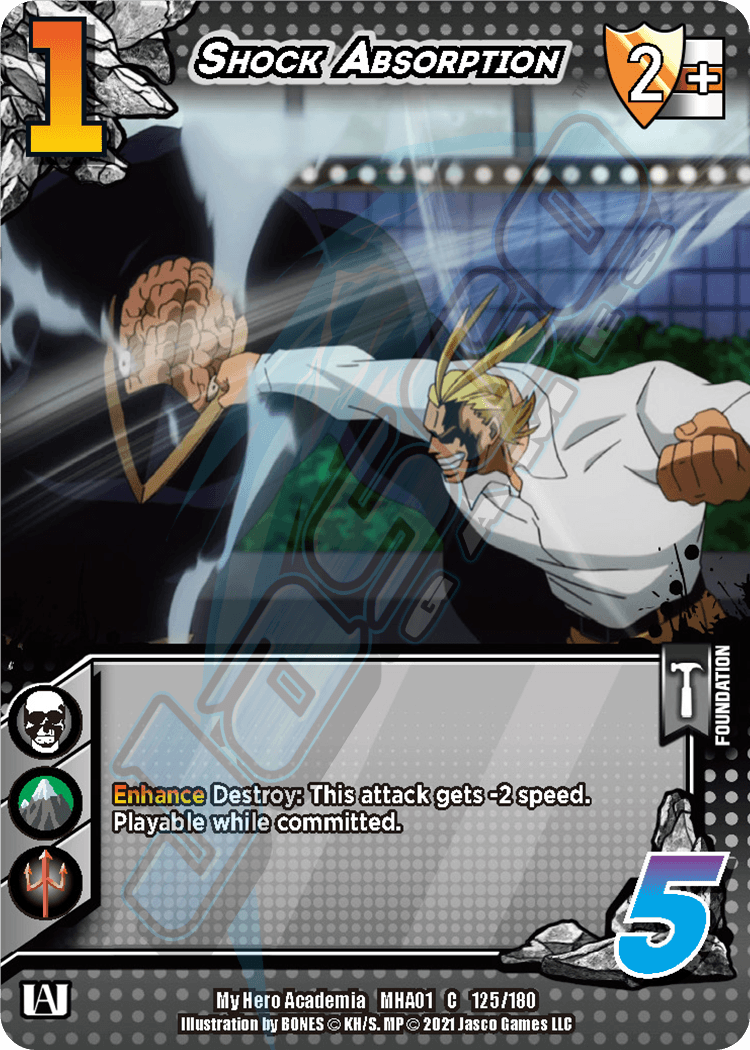 Shock Absorption (Unlimited) [Series 1]