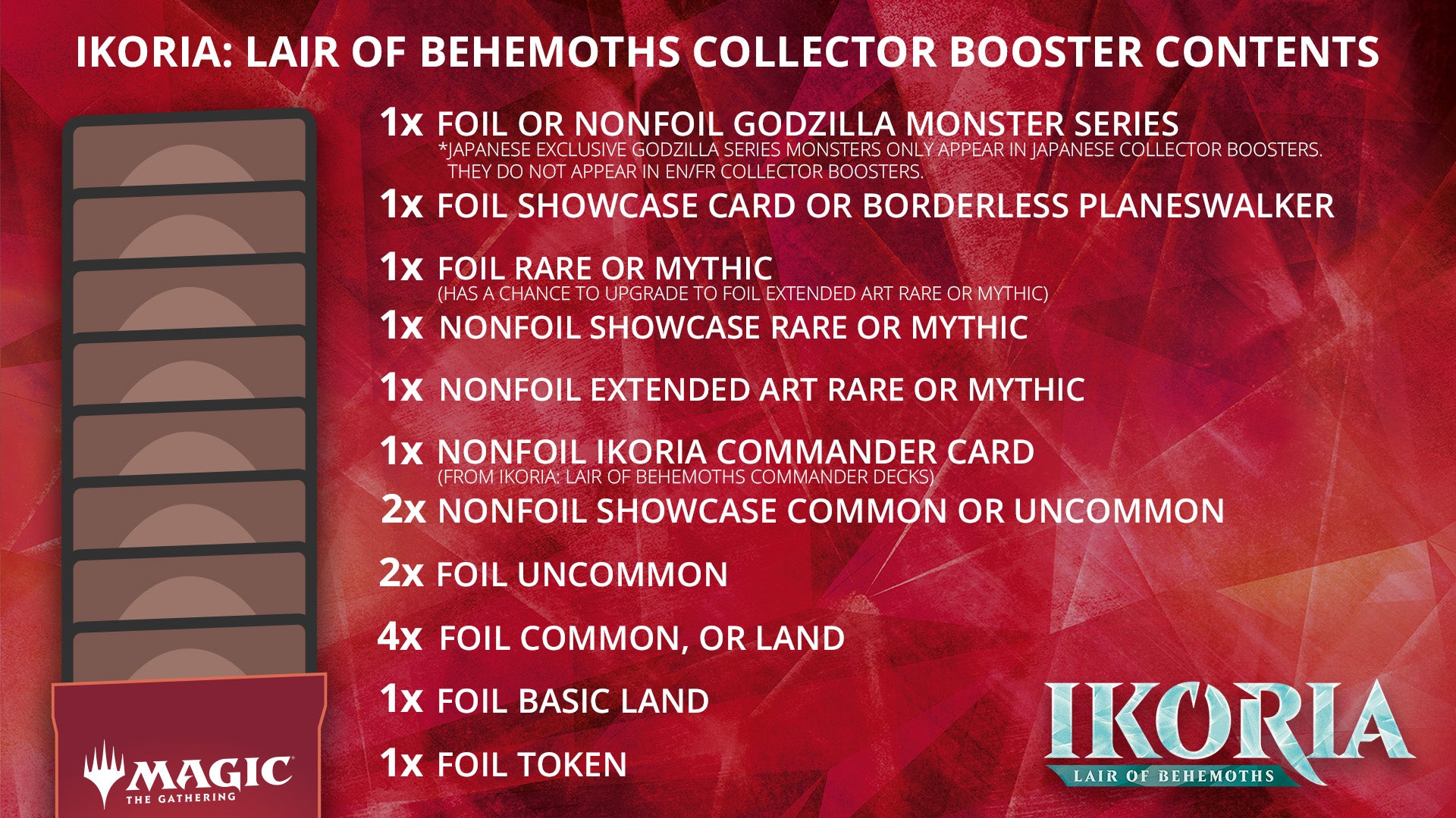 Ikoria Lair of Behemoths - Collector Booster Box | Red Riot Games CA