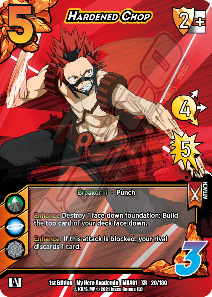 Hardened Chop [Series 1 XR] | Red Riot Games CA