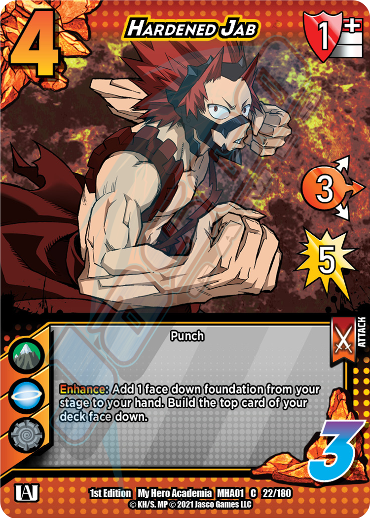 Hardened Jab [Series 1] | Red Riot Games CA