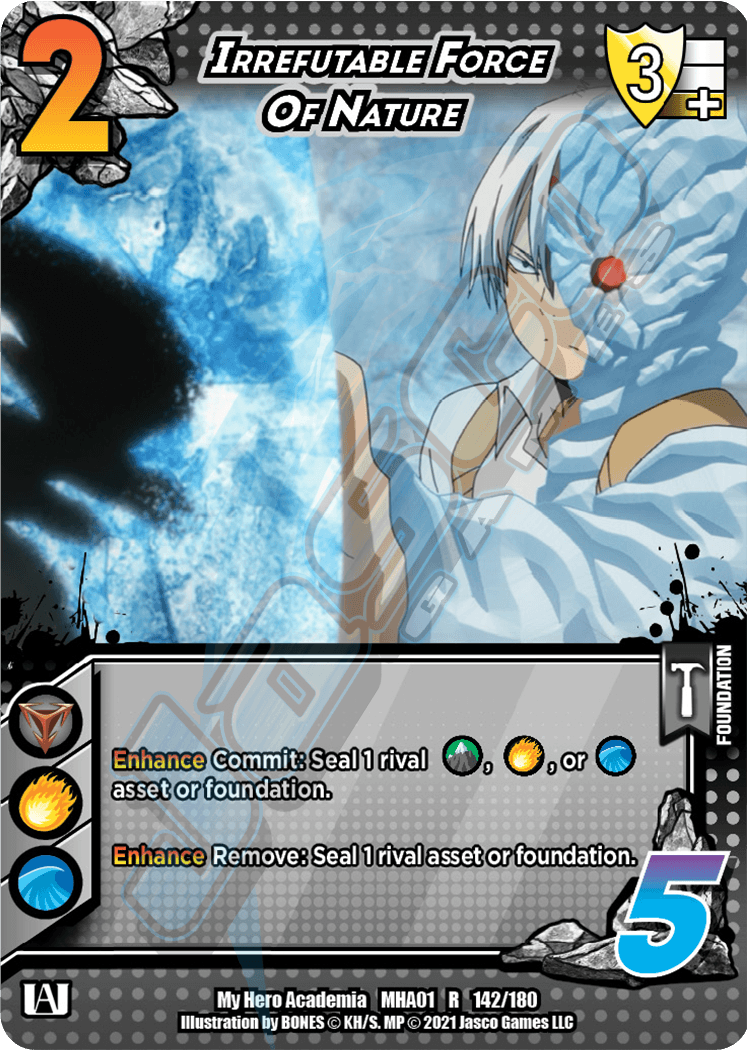 Irrefutable Force of Nature (Unlimited) [Series 1]