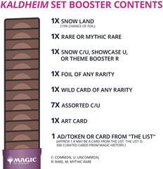 Kaldheim - Set Booster Pack | Red Riot Games CA