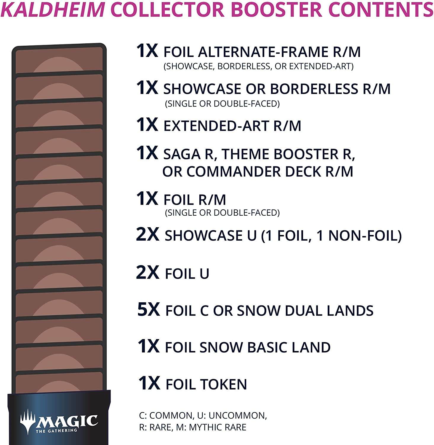 Kaldheim - Collector Booster Box | Red Riot Games CA
