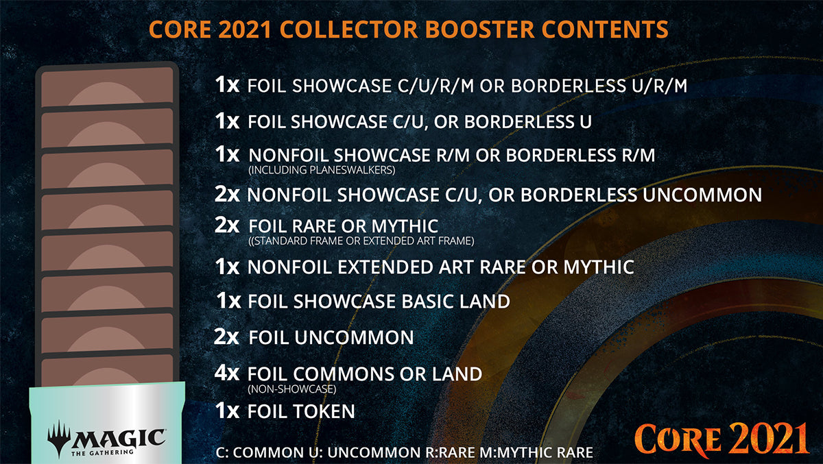 Core Set 2021 - Collector Booster Box | Red Riot Games CA