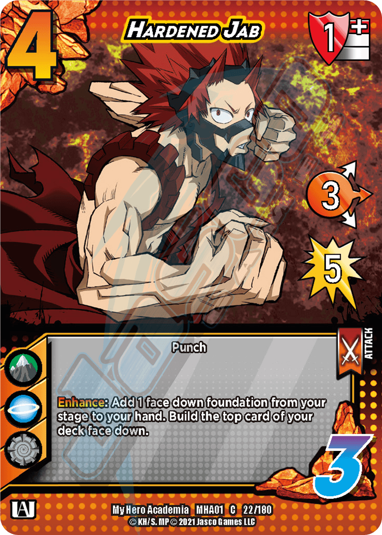 Hardened Jab [Series 1 Unlimited] | Red Riot Games CA
